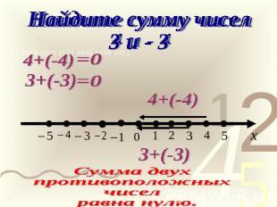 Найдите сумму чисел Сумма двух противоположных чисел равна нулю.