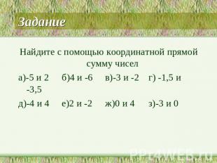 ЗаданиеНайдите с помощью координатной прямой сумму чисела)-5 и 2б)4 и -6в)-3 и -