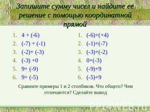 Запишите сумму чисел и найдите ее решение с помощью координатной прямой4 + (-6)(