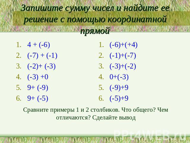 Запишите сумму чисел и найдите ее решение с помощью координатной прямой4 + (-6)(-7) + (-1)(-2)+ (-3)(-3) +09+ (-9)9+ (-5)(-6)+(+4)(-1)+(-7)(-3)+(-2)0+(-3)(-9)+9(-5)+9Сравните примеры 1 и 2 столбиков. Что общего? Чем отличаются? Сделайте вывод