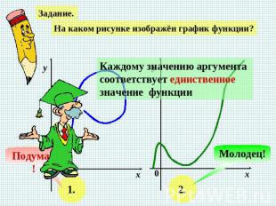 Задание.На каком рисунке изображён график функции?Каждому значению аргумента соо
