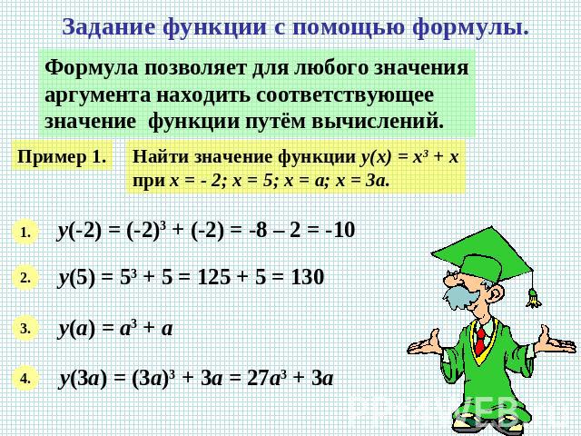 Задание функции с помощью формулы.Формула позволяет для любого значенияаргумента находить соответствующеезначение функции путём вычислений.Пример 1.Найти значение функции y(x) = x3 + xпри х = - 2; х = 5; х = а; х = 3а.