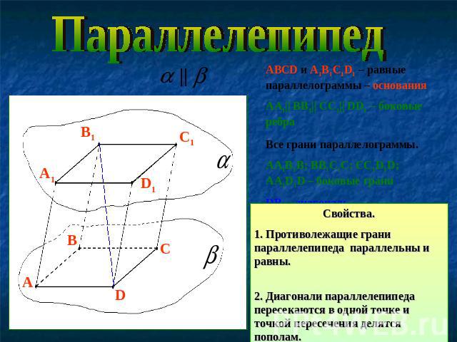 ПараллелепипедАВСD и A1B1C1D1 – равные параллелограммы – основания АА1|| ВВ1|| СС1|| DD1 – боковые ребра Все грани параллелограммы.AA1B1B; BB1C1C; CC1D1D; AA1D1D – боковые граниDB1 – диагональ Свойства.1. Противолежащие грани параллелепипеда паралле…