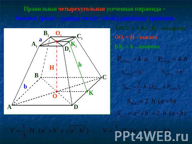 Правильная четырехугольная усеченная пирамида – боковые грани – равные между собой равнобокие трапеции.ABCD и A1B1C1D1 – квадратыOO1 = H – высота KK1 = h – апофема