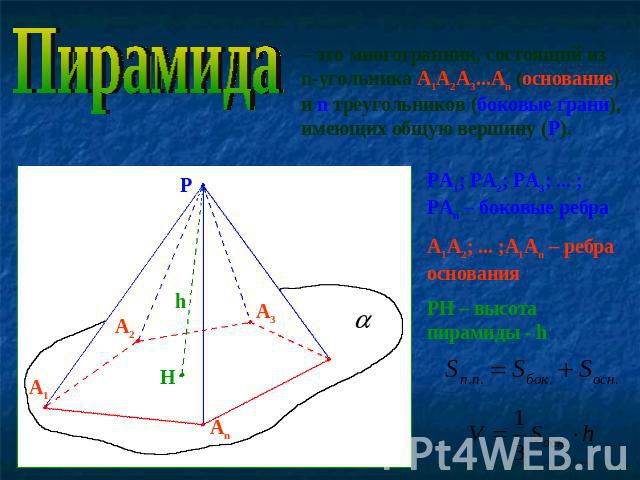 Пирамида– это многогранник, состоящий из n-угольника А1А2А3...Аn (основание) и n треугольников (боковые грани), имеющих общую вершину (Р). РА1; РА2; РА3; ... ; РАn – боковые ребраА1А2; ... ;А1Аn – ребра основанияРH – высота пирамиды - h