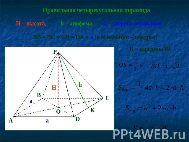 Правильная четырехугольная пирамидаh – апофема, H – высота, а – сторона основанияAB = BC = CD = DA = a (в основании – квадрат) К – середина DC