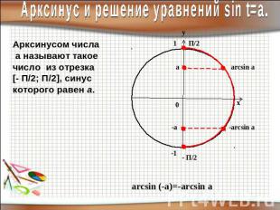Арксинус и решение уравнений sin t=a.Арксинусом числа а называют такое число из
