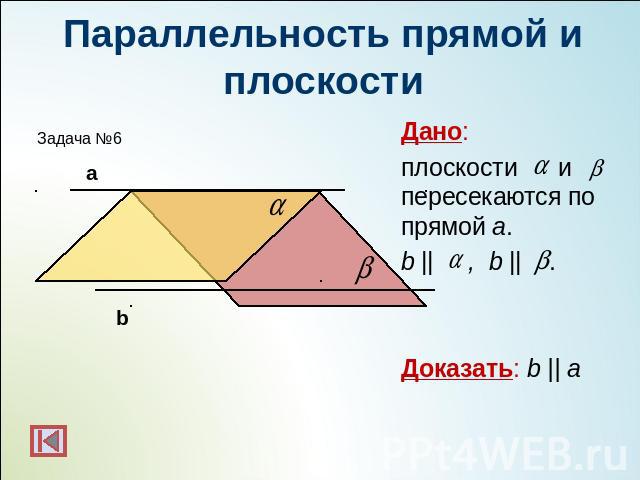 Параллельность прямой и плоскостиДано: плоскости и пересекаются по прямой а. b || , b || .Доказать: b || a