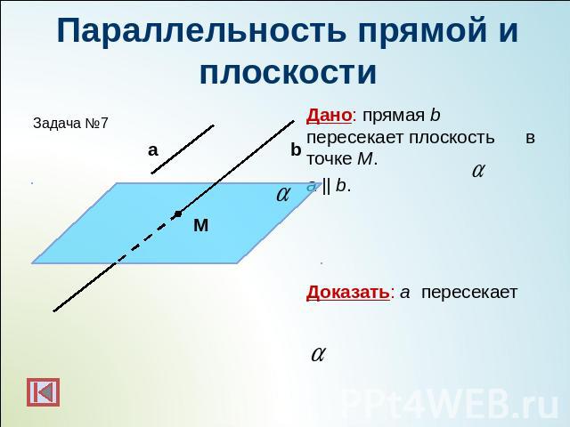 Параллельность прямой и плоскостиДано: прямая b пересекает плоскость в точке M. а || b. Доказать: a пересекает