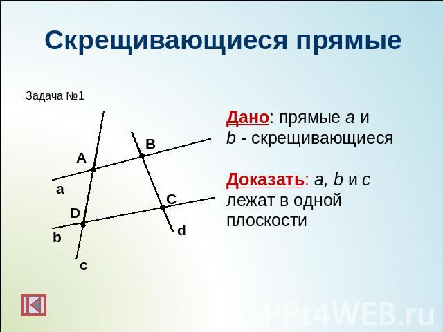 Скрещивающиеся прямыеДано: прямые a и b - скрещивающиесяДоказать: a, b и c лежат в одной плоскости