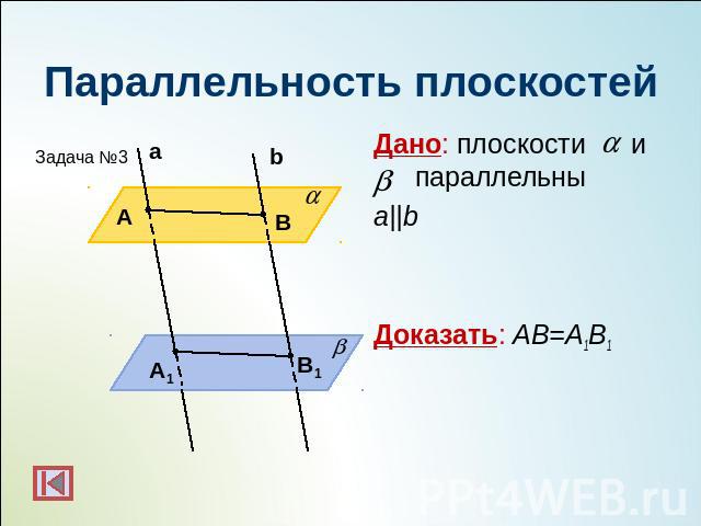Параллельность плоскостейДано: плоскости и параллельныa||b Доказать: АВ=А1В1