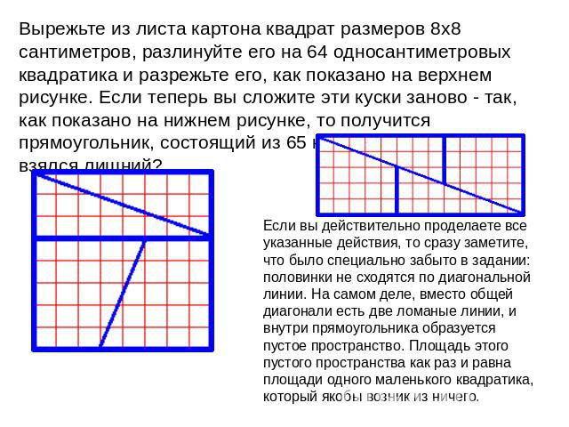 Вырежьте из листа картона квадрат размеров 8х8 сантиметров, разлинуйте его на 64 односантиметровых квадратика и разрежьте его, как показано на верхнем рисунке. Если теперь вы сложите эти куски заново - так, как показано на нижнем рисунке, то получит…