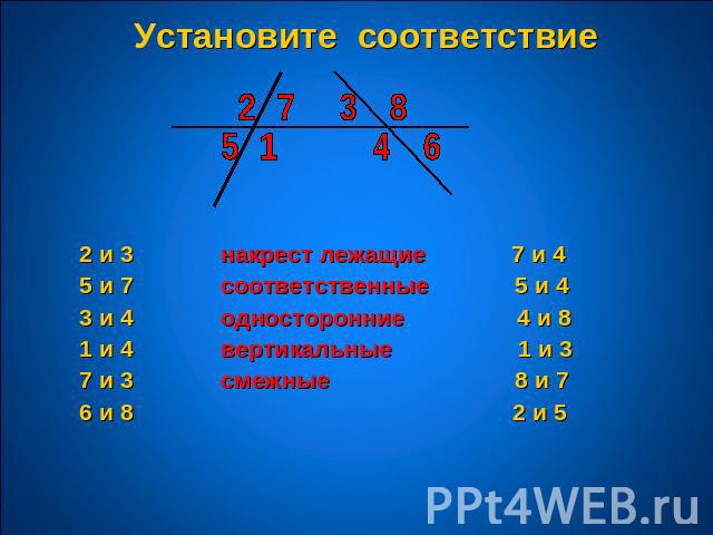 Установите соответствие3 накрест лежащие 7 и 4 5 и 7 соответственные 5 и 4 3 и 4 односторонние 4 и 8 1 и 4 вертикальные 1 и 3 7 и 3 смежные 8 и 7 6 и 8 2 и 5