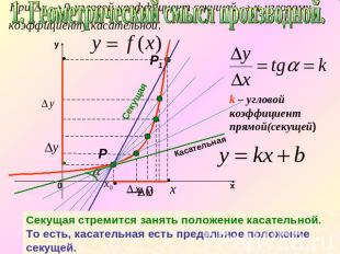 1. Геометрический смысл производной.угловой коэффициент прямой(секущей)Секущая с