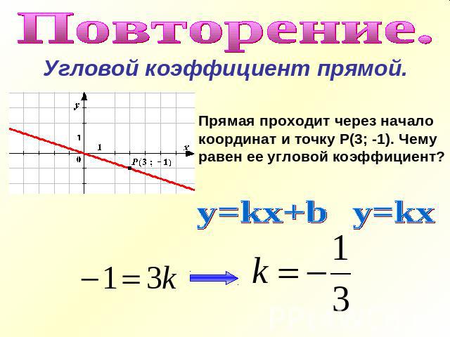 Повторение.Угловой коэффициент прямой.Прямая проходит через начало координат и точку Р(3; -1). Чемуравен ее угловой коэффициент?