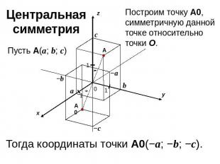 Центральная симметрияПостроим точку A0, симметричную данной точке относительно т