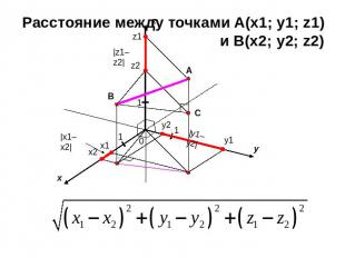 Расстояние между точками A(x1; y1; z1) и B(x2; y2; z2)