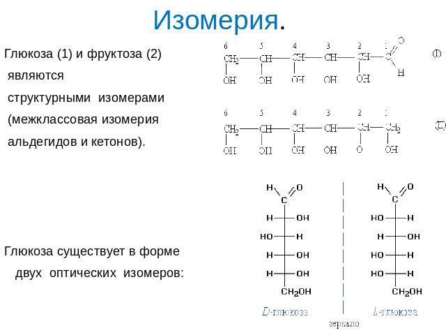 Изомерия. Глюкоза (1) и фруктоза (2) являются структурными изомерами (межклассовая изомерия альдегидов и кетонов). Глюкоза существует в форме двух оптических изомеров: