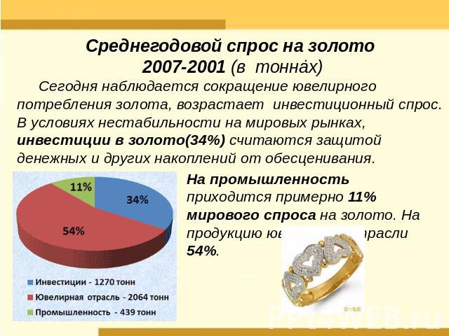 Среднегодовой спрос на золото 2007-2001 (в тоннах) Сегодня наблюдается сокращение ювелирного потребления золота, возрастает инвестиционный спрос. В условиях нестабильности на мировых рынках, инвестиции в золото(34%) считаются защитой денежных и друг…