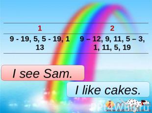 I see Sam.I like cakes.