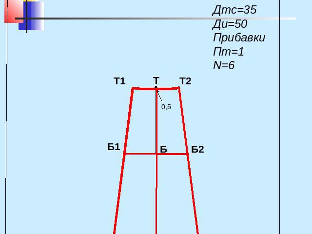 Чертеж клиньевой юбки Мерки: Ст=33 Сб=43 Дтс=35 Ди=50 Прибавки Пт=1 N=6