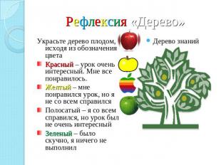 Рефлексия «Дерево»Украсьте дерево плодом, исходя из обозначения цветаКрасный – у