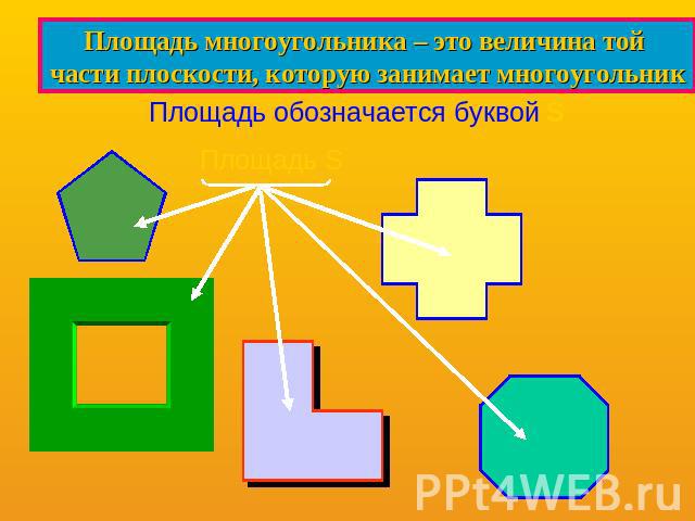 Площадь многоугольника – это величина той части плоскости, которую занимает многоугольникПлощадь обозначается буквой SПлощадь S