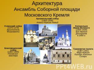Архитектура Ансамбль Соборной площади Московского Кремля Успенский собор (1475-1