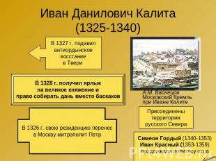 Иван Данилович Калита (1325-1340) В 1327 г. подавил антиордынское восстание в Тв