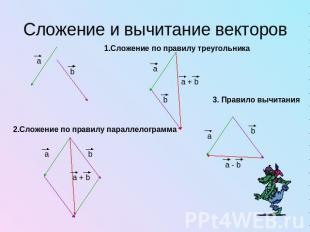 Сложение и вычитание векторов1.Сложение по правилу треугольника2.Сложение по пра