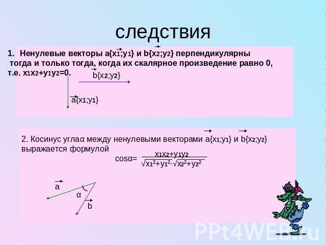 следствияНенулевые векторы а{x1;y1} и b{x2;y2} перпендикулярны тогда и только тогда, когда их скалярное произведение равно 0,т.е. х1х2+у1у2=0.. Косинус углаα между ненулевыми векторами а{x1;y1} и b{x2;y2} выражается формулой cosα=