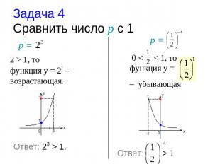 Задача 4 Cравнить число р с 1 2 > 1, то функция у = 2t – возрастающая. 0 < < 1,