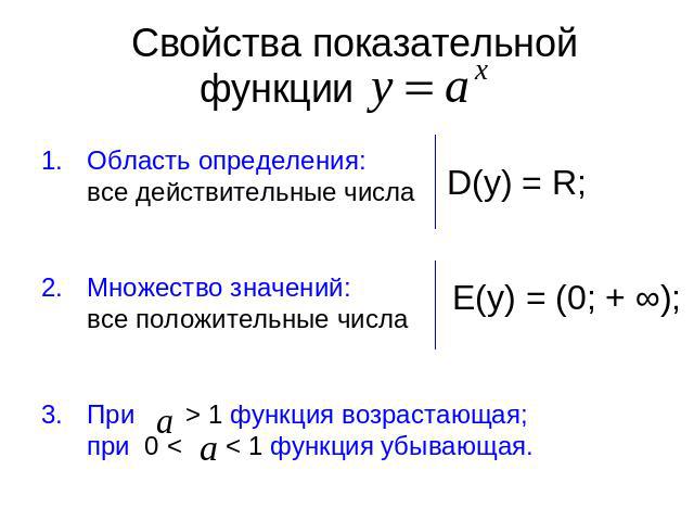 Свойства показательной функции Область определения: все действительные числа Множество значений: все положительные числаПри > 1 функция возрастающая;при 0 < < 1 функция убывающая.