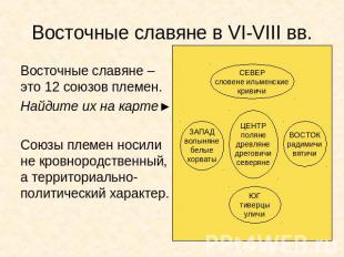 Восточные славяне в VI-VIII вв. Восточные славяне – это 12 союзов племен. Найдит