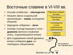 Восточные славяне в VI-VIII вв. Подсечно-огневая система Переложная система + ск
