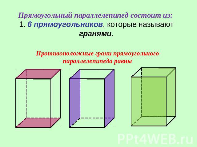 Прямоугольный параллелепипед состоит из: 1. 6 прямоугольников, которые называют гранями.Противоположные грани прямоугольного параллелепипеда равны