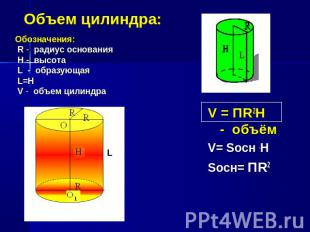 Объем цилиндра:Обозначения: R - радиус основания H - высота L - образующая L=H V