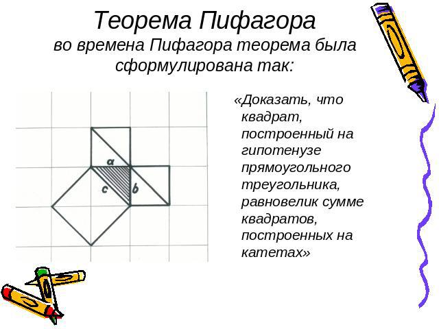 Теорема Пифагораво времена Пифагора теорема была сформулирована так:«Доказать, что квадрат, построенный на гипотенузе прямоугольного треугольника, равновелик сумме квадратов, построенных на катетах»