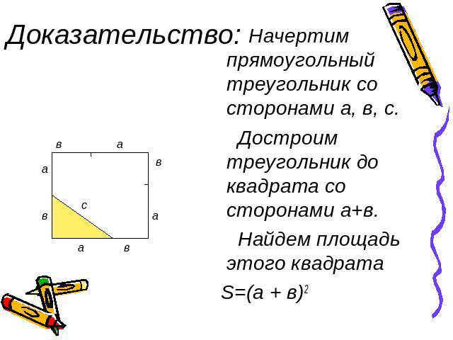 Доказательство:Начертим прямоугольный треугольник со сторонами а, в, с. Достроим треугольник до квадрата со сторонами а+в. Найдем площадь этого квадрата S=(а + в)