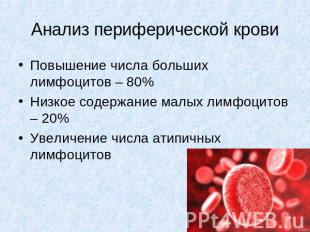 Анализ периферической кровиПовышение числа больших лимфоцитов – 80%Низкое содерж