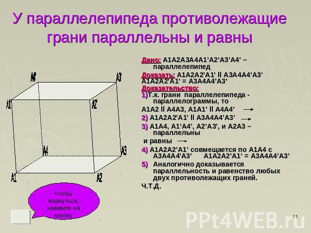 У параллелепипеда противолежащие грани параллельны и равныДано: A1A2A3A4A1’A2’A3’A4’ – параллелепипедДоказать: A1A2A2’A1’ ll А3А4A4’A3’A1A2A2’A1’ = А3А4A4’A3’ Доказательство: 1)Т.к. грани параллелепипеда - параллелограммы, тоА1А2 ll A4A3, A1A1’ ll A…