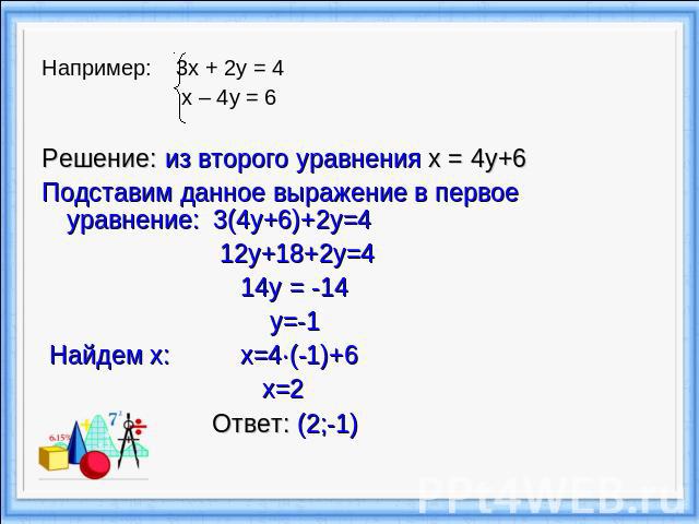 Например: 3х + 2у = 4 х – 4у = 6 Решение: из второго уравнения x = 4y+6Подставим данное выражение в первое уравнение: 3(4y+6)+2y=4 12y+18+2y=4 14y = -14 y=-1 Найдем х: x=4∙(-1)+6 x=2 Ответ: (2;-1)