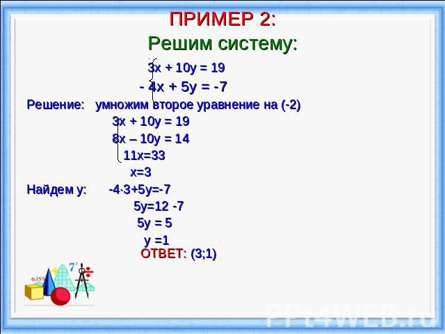 ПРИМЕР 2:Решим систему: 3х + 10у = 19 - 4х + 5у = -7 Решение: умножим второе уравнение на (-2) 3х + 10у = 19 8х – 10у = 14 11x=33 x=3Найдем у: -4∙3+5y=-7 5y=12 -7 5у = 5 у =1 ОТВЕТ: (3;1)