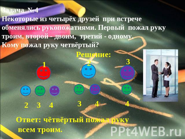 Задача №4Некоторые из четырёх друзей при встрече обменялись рукопожатиями. Первый пожал руку троим, второй - двоим, третий - одному.Кому пожал руку четвёртый?Решение:Ответ: чётвёртый пожал руку всем троим.