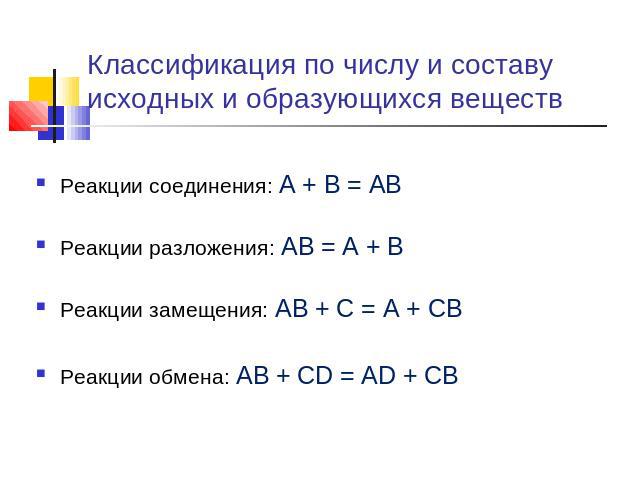 Классификация по числу и составу исходных и образующихся веществРеакции соединения: А + В = АВ Реакции разложения: АВ = А + В Реакции замещения: АВ + С = А + СВРеакции обмена: АВ + CD = AD + CB