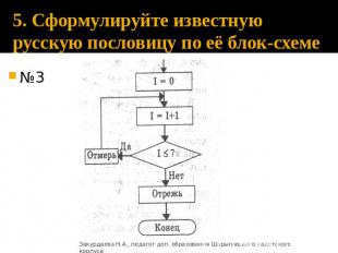5. Сформулируйте известную русскую пословицу по её блок-схеме№3