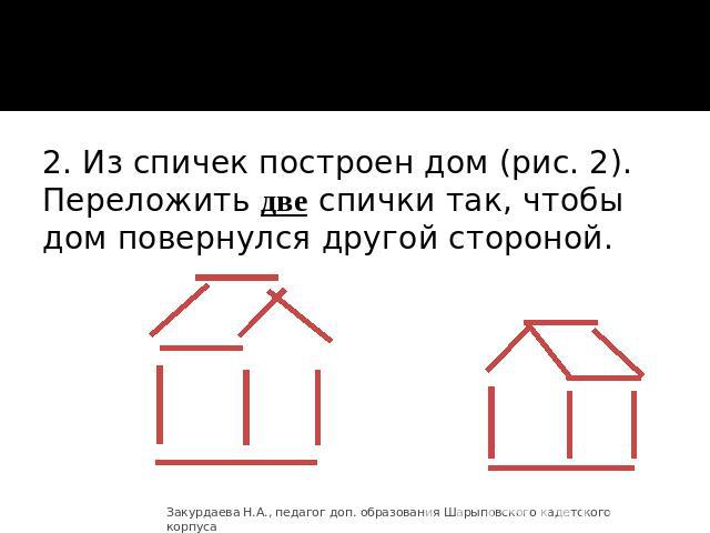 2. Из спичек построен дом (рис. 2). Переложить две спички так, чтобы дом повернулся другой стороной.