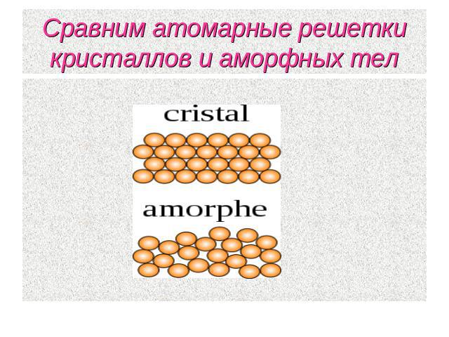 Сравним атомарные решетки кристаллов и аморфных тел