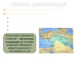 Возникла около IV тысячелетия до н.э.Долина рек Тигра и Евфрата:запад – Средизем