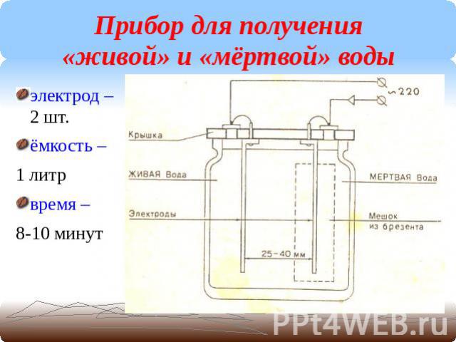 Прибор для получения «живой» и «мёртвой» водыэлектрод – 2 шт.ёмкость – 1 литрвремя – 8-10 минут